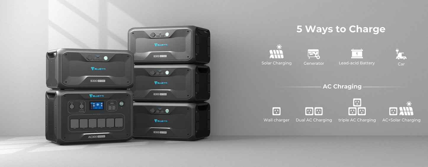 BLUETTI Expandable Power Station AC300 and B300 External Battery Module, 3072Wh LiFePO4 Battery Backup w/ 6 3000W AC Outlets(6000W Peak), Solar Generator For Home Backup, Vanlife, Emergency