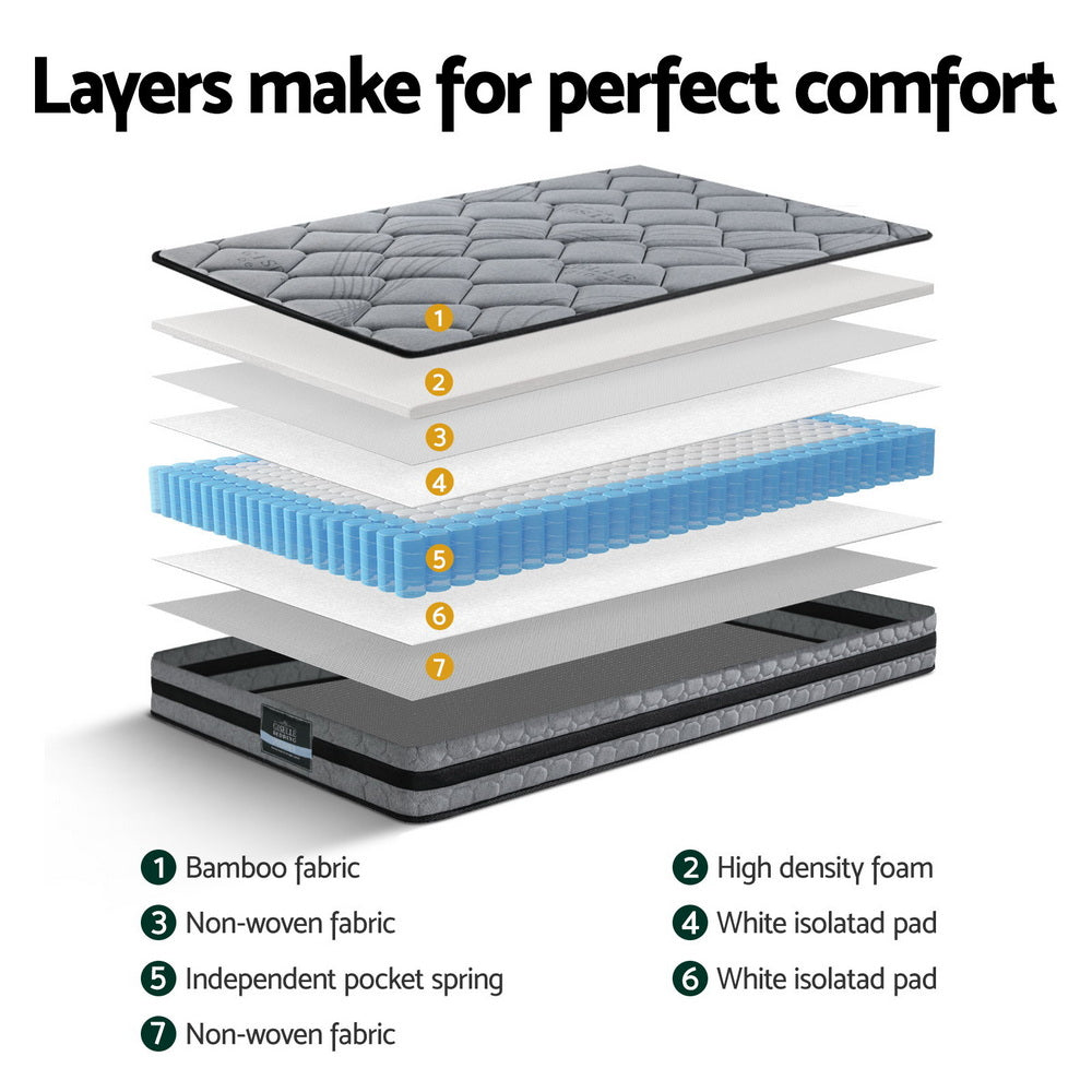 Giselle Bedding Wendell Pocket Spring Mattress 22cm Thick King Single