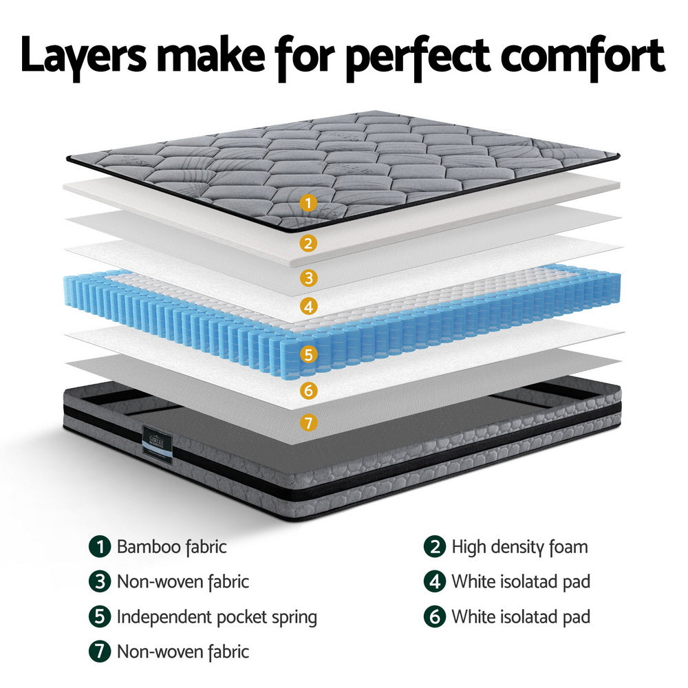 Giselle Bedding Wendell Pocket Spring Mattress 22cm Thick Queen