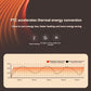Hot - selling Desktop Heater: Instant Warmth, Energy - Saving & Quiet | Free Shipping