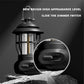 Rechargeable Camping Lantern – Retro Camping Lamp – Dimmable COB Hanging Light for Tent, Camping, Fishing, Hiking, etc. – Black