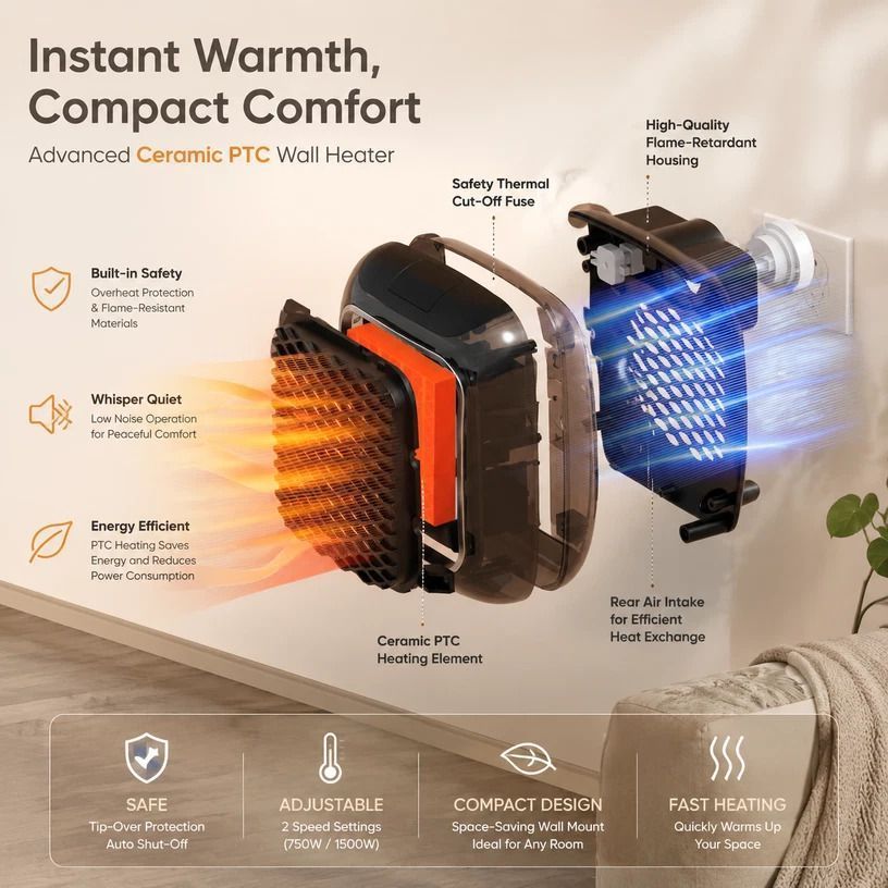 Wall Mount Mini Fan Heater Timer Portable Electric Heater Home Office