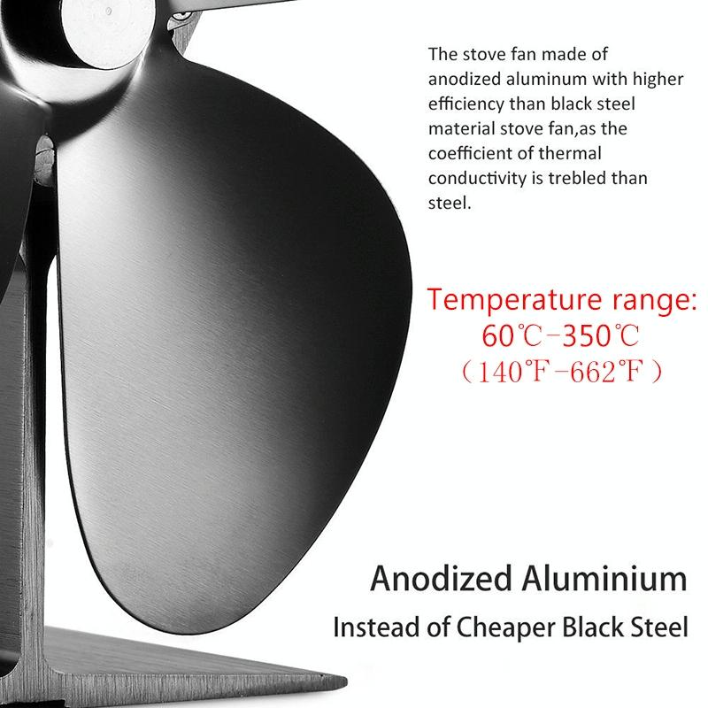 4-blade Heat Powered Fireplace Stove Fan - Aluminum - Rose Red