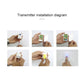 Wireless Doorbell With 38 Ringtones & Flashing Lights - Home Music Remote Control