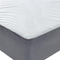 Mitchell Euro Multi-Foam Mattress Queen