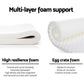 Giselle Bedding Mykonos Euro Top Pocket Spring Mattress 30cm Thick King