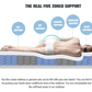 Sleep Well Flip-Sided Euro Zero Disturbance Mattress King