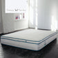 Sleepy Panda Mattress 5 Zone Pocket Spring EuroTop Medium Firm 30cm Thickness - Double - White  Grey  Blue