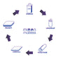 Moon Mattress Original - KING