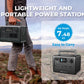 Bluetti EB55 Portable Power Staiotn 700W/537Wh LiFePO4 Battery Backup AU Plug for Home Emergency Outdoor Camping Blue