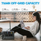 BLUETTI EB70 Portable Power Station 800W 716Wh LiFePo4 Battery with AU plug for Camping Outdoor Home Off-grid Blue