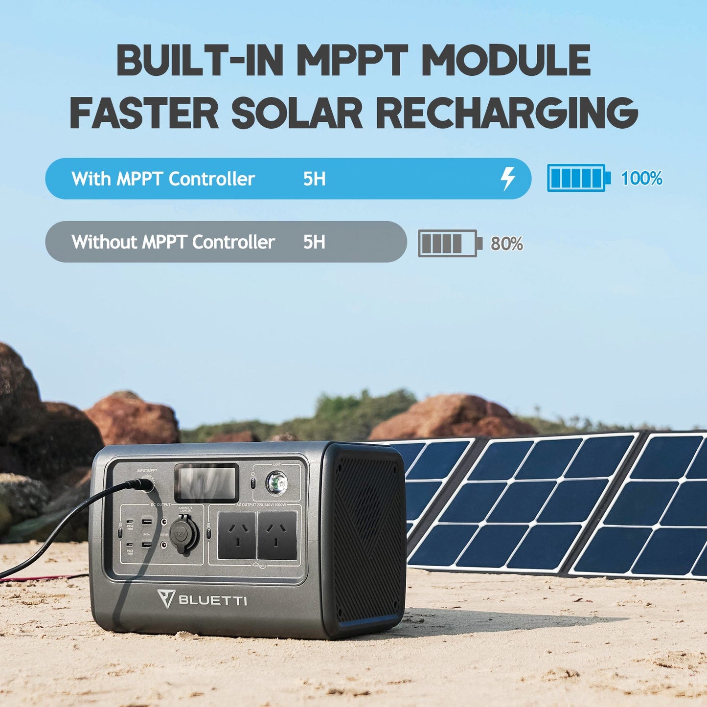 BLUETTI EB70 Portable Power Station 800W 716Wh LiFePo4 Battery with AU plug for Camping Outdoor Home Off-grid Blue