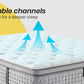 KINGSTON Mattress Double Medium Firm Box Pocket Spring Memory Foam Euro Top 34CM
