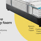 KINGSTON Mattress Queen Size Medium Firm Euro Top Pocket Spring Memory Foam 34CM